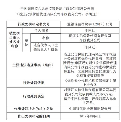 虚构保险代理业务、套取保险佣金 安信保险代理车找我被罚8万