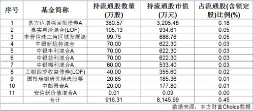 香港机场