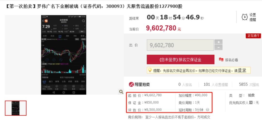 20万人围观罗伟广拍卖金刚玻璃:曾风光举牌 如今爆仓