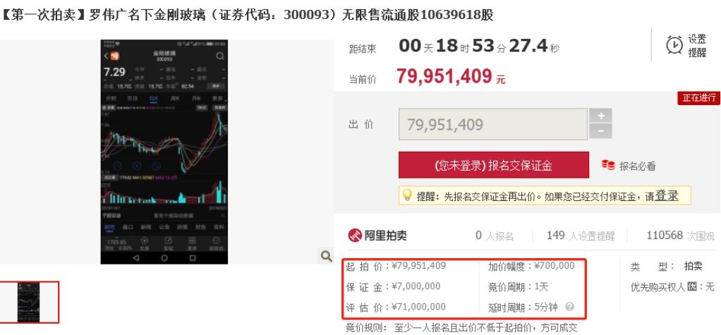 20万人围观罗伟广拍卖金刚玻璃:曾风光举牌 如今爆仓