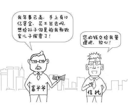 漫画信托： 三分钟读懂关于信托的那些事儿