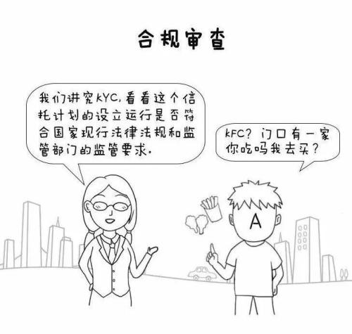 漫画信托： 三分钟读懂关于信托的那些事儿