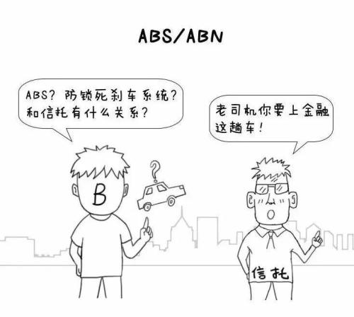 漫画信托： 三分钟读懂关于信托的那些事儿