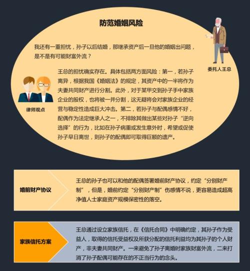 家族信托究竟是干什么的？