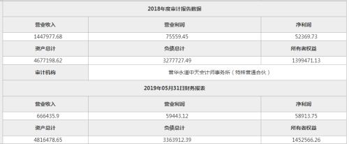 5.9亿元底价转让6600万股！年内第9家小股东欲退出华泰保险