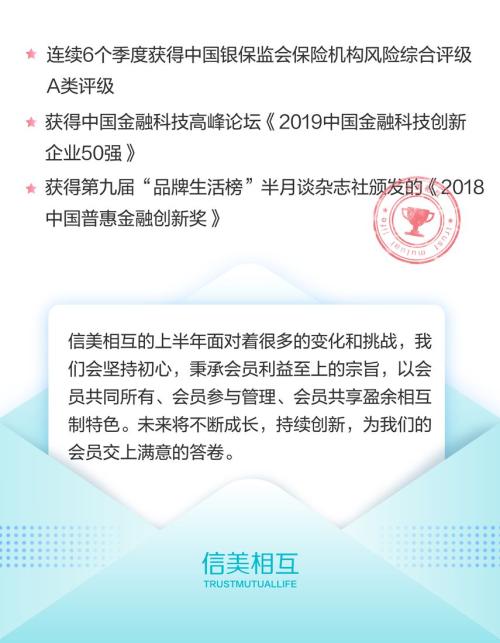 信美相互2019半年报：会员人数4万+ 相互保赔付2850万