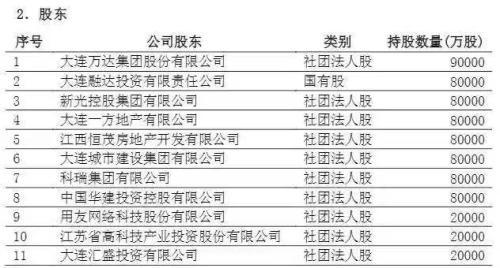 绿城入股百年人寿落空！业内猜测：待时机成熟 或再度入主险企