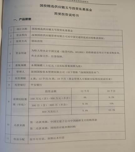 深圳国投资本被指欺诈与挪用资金 涉嫌刑事犯罪线索已移交公安部门