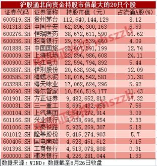 看透半年报数据:私募策略大揭秘 这些板块成私募新宠