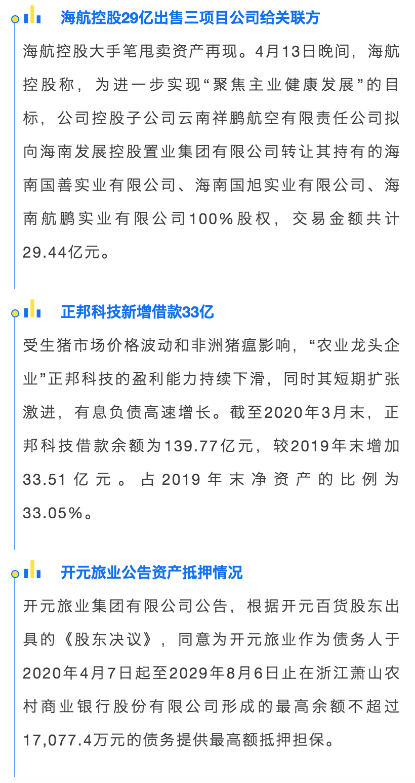 财查到每日金融行业资讯简报（4月14日）