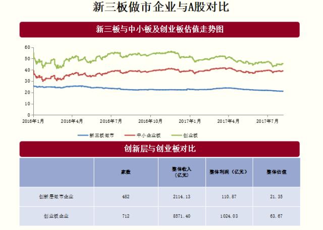 万吨资产：整体估值不断下滑，分散投资拟IPO模式不可行