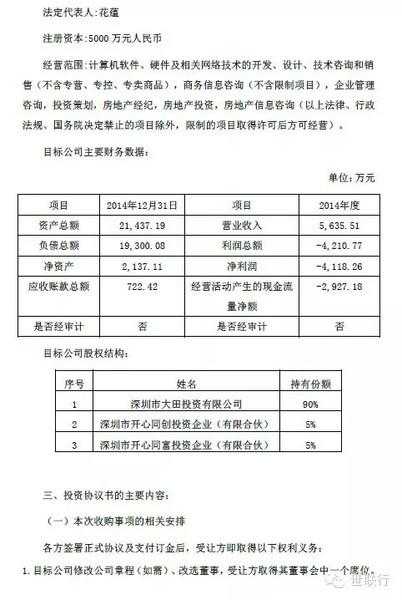 4.2亿 世联行拟收购Q房网15%股权