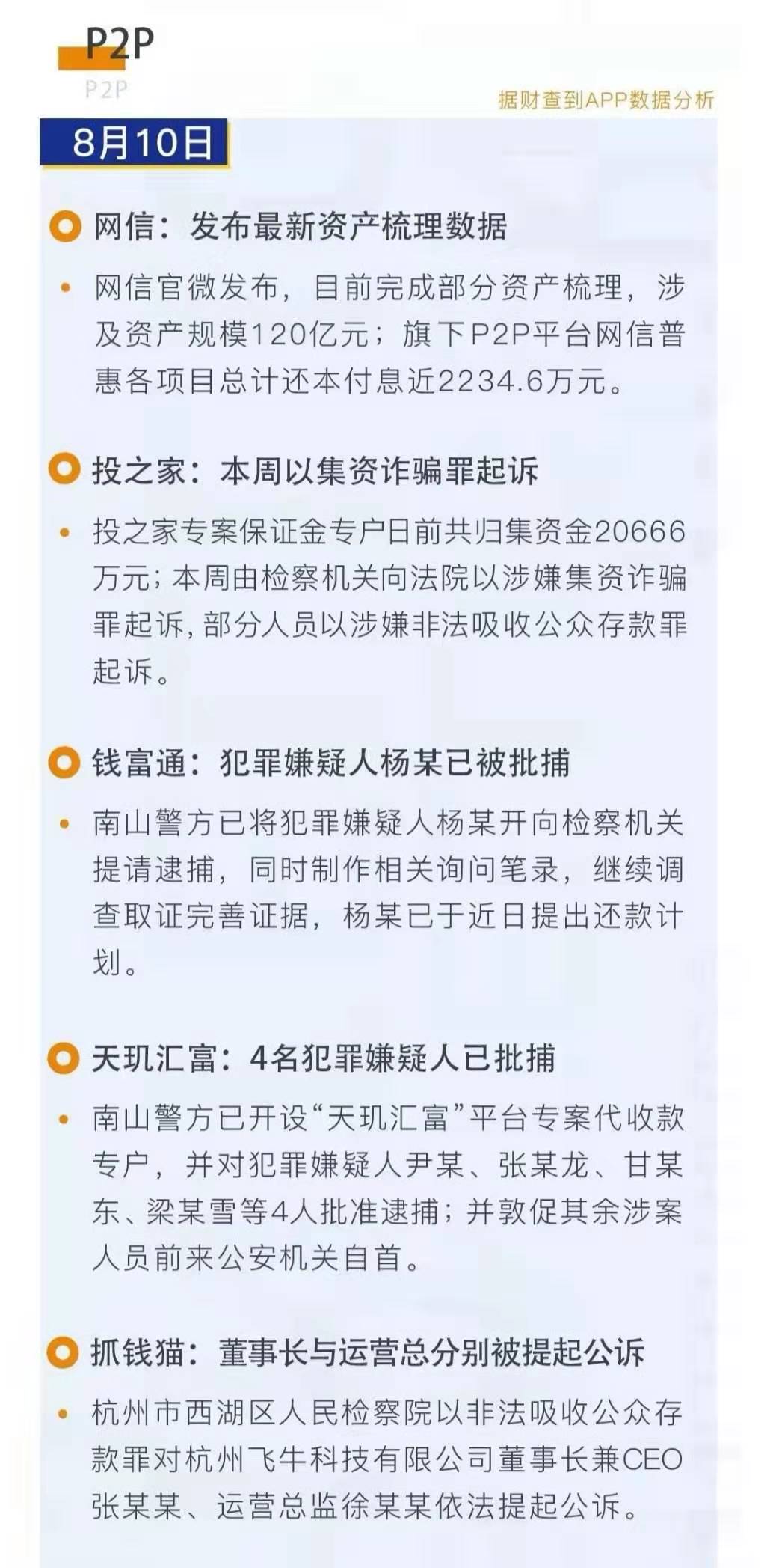 投资风险预警周曝｜关于风险，我们仿佛无所不知，但又好像一无所知