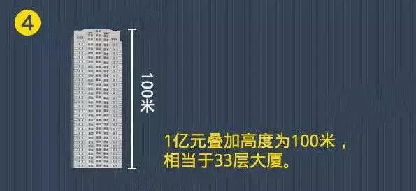 恭贺东箭集团 锐搏 御品 连续三年纳税过亿！