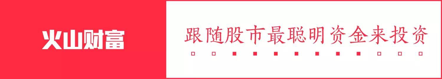 机构调研丨有利好或不忍股价连续下滑？实控人连续两日增持，且现价低于增持价