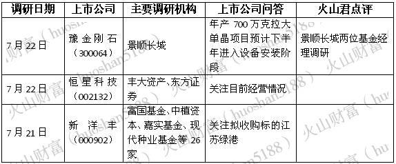 机构调研丨拟收购蔬菜产业链服务公司，基金公司闻风组团调研