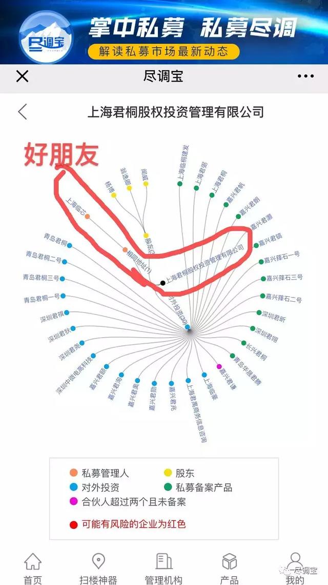 私募PE科创板排名，民营私募远超国资，临芯投资排名第一