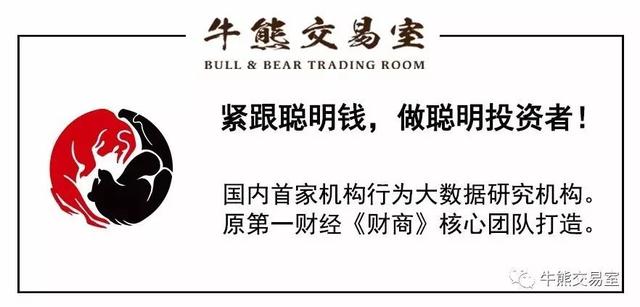 2016尾周私募基金整体下跌0.54%，新宇-红枫资管1号单周暴涨132%｜牛熊私募周报13