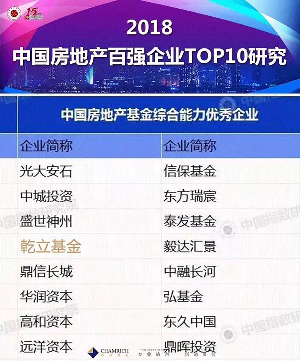 乾立基金荣获中指院“2018中国房地产基金综合能力TOP10”