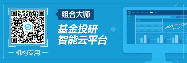 上海从容投资管理有限公司