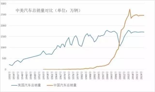 信璞投资2017年策略展望——知识中产阶级的崛起