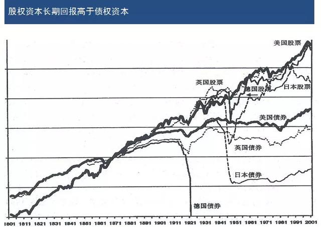 信璞投资归江：青春难却，养老路漫