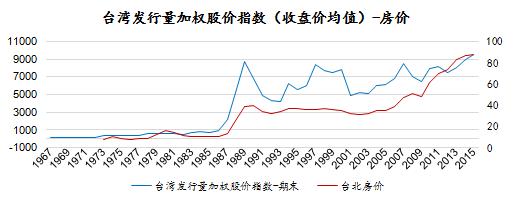 信璞投资归江：青春难却，养老路漫