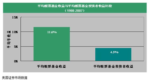 信璞投资归江：青春难却，养老路漫