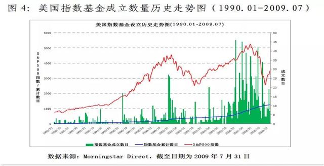 信璞投资归江：青春难却，养老路漫