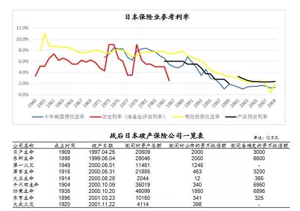 信璞投资归江：青春难却，养老路漫