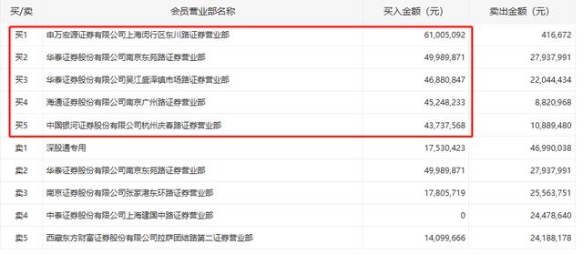 夺路而逃！交易所紧急关注，工业大麻股掀跌停潮，板块暴跌6.6%，10亿游资被埋！仍有蹭热点涨停