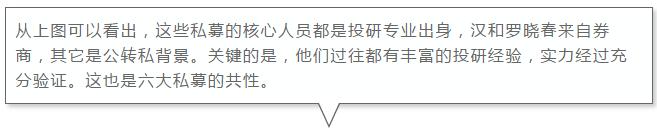 丰岭、兴聚、望正、汉和、观富、域秀，何以被青睐？