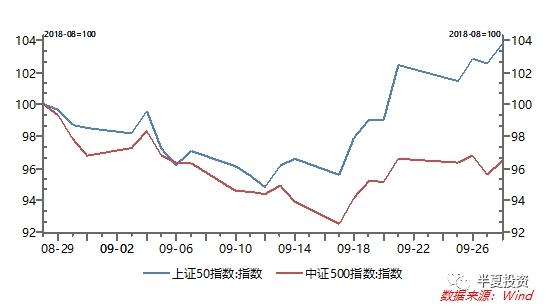 半夏投资创始人李蓓：2019年可能出现大级别底部 迎来新一轮牛市