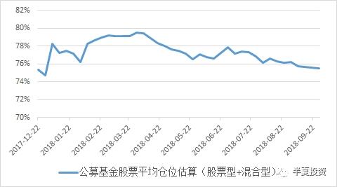 半夏投资创始人李蓓：2019年可能出现大级别底部 迎来新一轮牛市