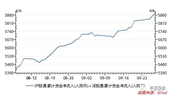 半夏投资创始人李蓓：2019年可能出现大级别底部 迎来新一轮牛市