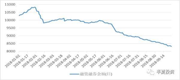 半夏投资创始人李蓓：2019年可能出现大级别底部 迎来新一轮牛市