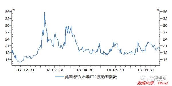 半夏投资创始人李蓓：2019年可能出现大级别底部 迎来新一轮牛市