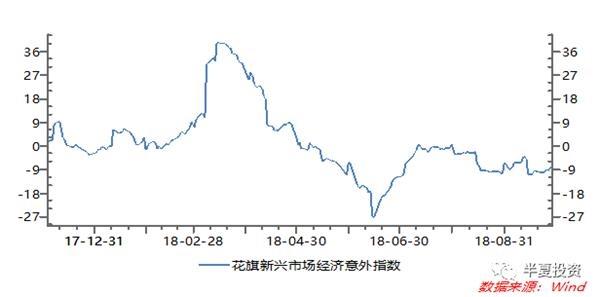 半夏投资创始人李蓓：2019年可能出现大级别底部 迎来新一轮牛市