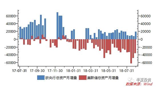 半夏投资创始人李蓓：2019年可能出现大级别底部 迎来新一轮牛市