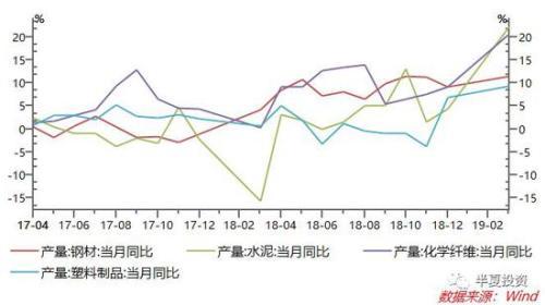 半夏投资李蓓继续看空：A股二度探底不可避免