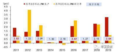 半夏投资李蓓继续看空：A股二度探底不可避免