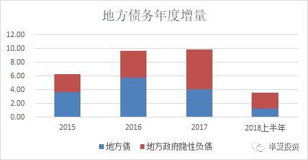 半夏投资李蓓：2019年A股可能先跌破2200点后走出W形