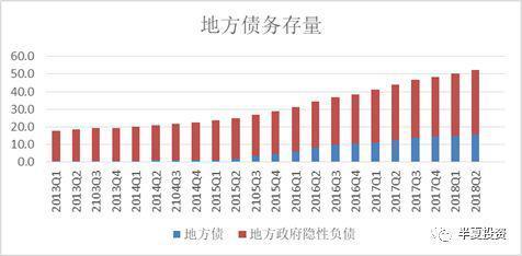 半夏投资李蓓：2019年A股可能先跌破2200点后走出W形