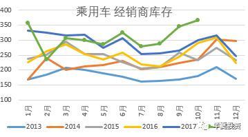 半夏投资李蓓：2019年A股可能先跌破2200点后走出W形