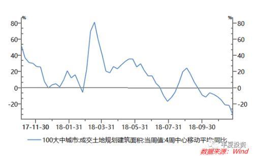 半夏投资李蓓：2019年A股可能先跌破2200点后走出W形