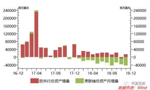 半夏投资李蓓：2019年A股可能先跌破2200点后走出W形