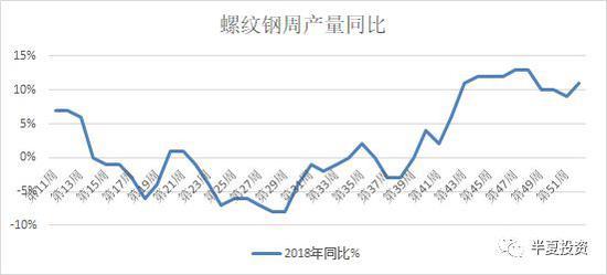 半夏投资李蓓泼冷水：股市会再度探底