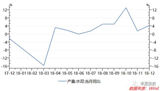 半夏投资李蓓泼冷水：股市会再度探底