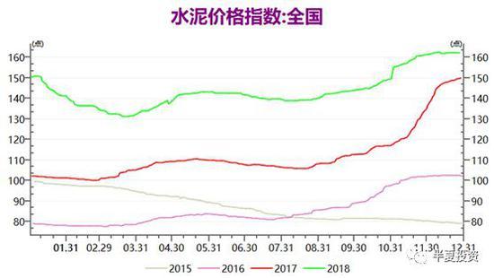 半夏投资李蓓泼冷水：股市会再度探底