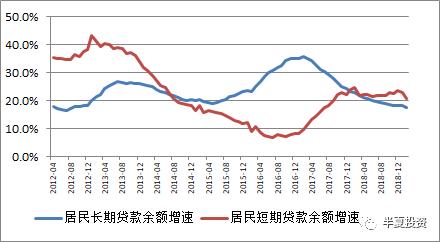 半夏投资李蓓泼冷水：股市会再度探底